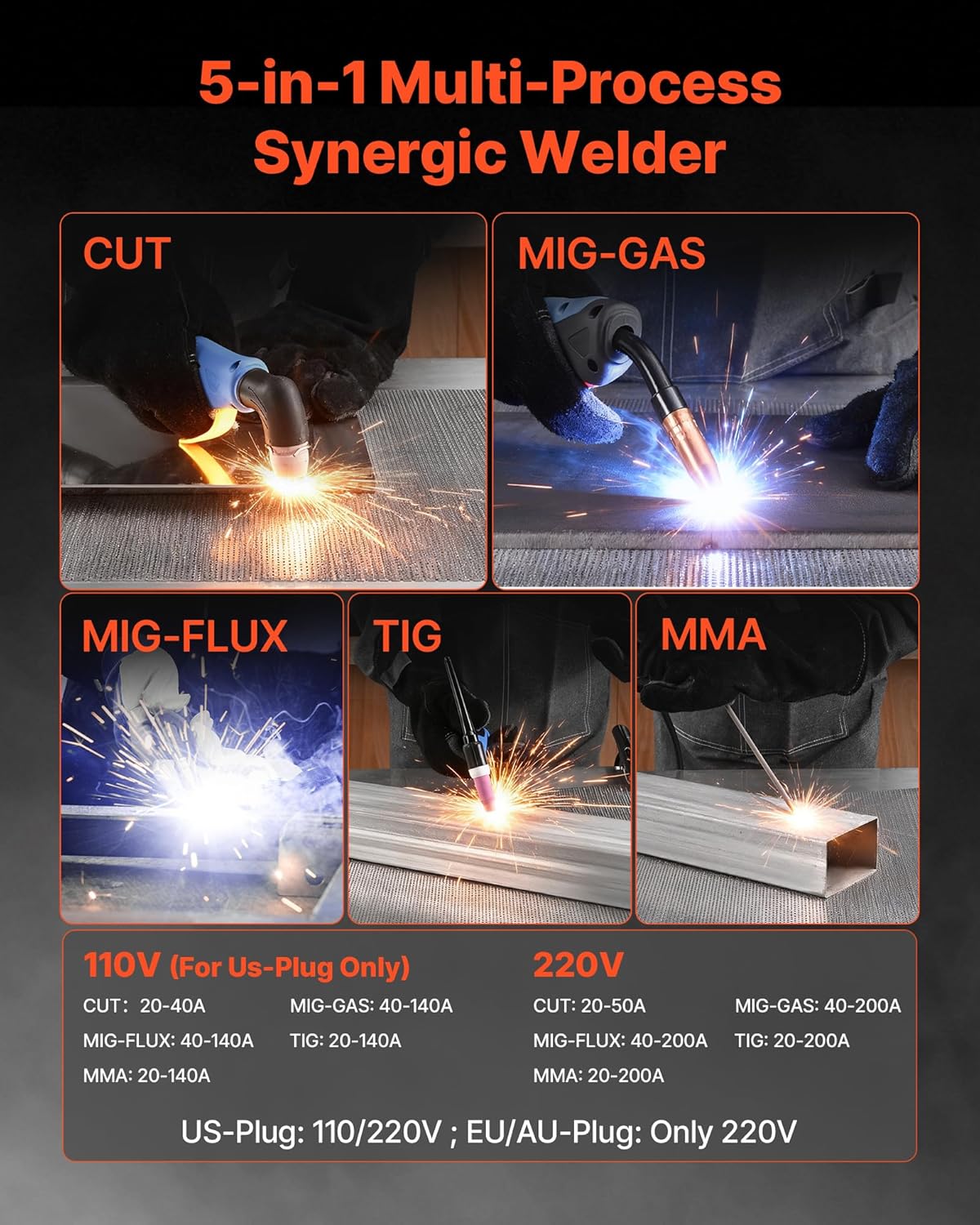 VEVOR 5-in-1 Plasma Cutter Wel - Tig Welder Machine のレビューと価格