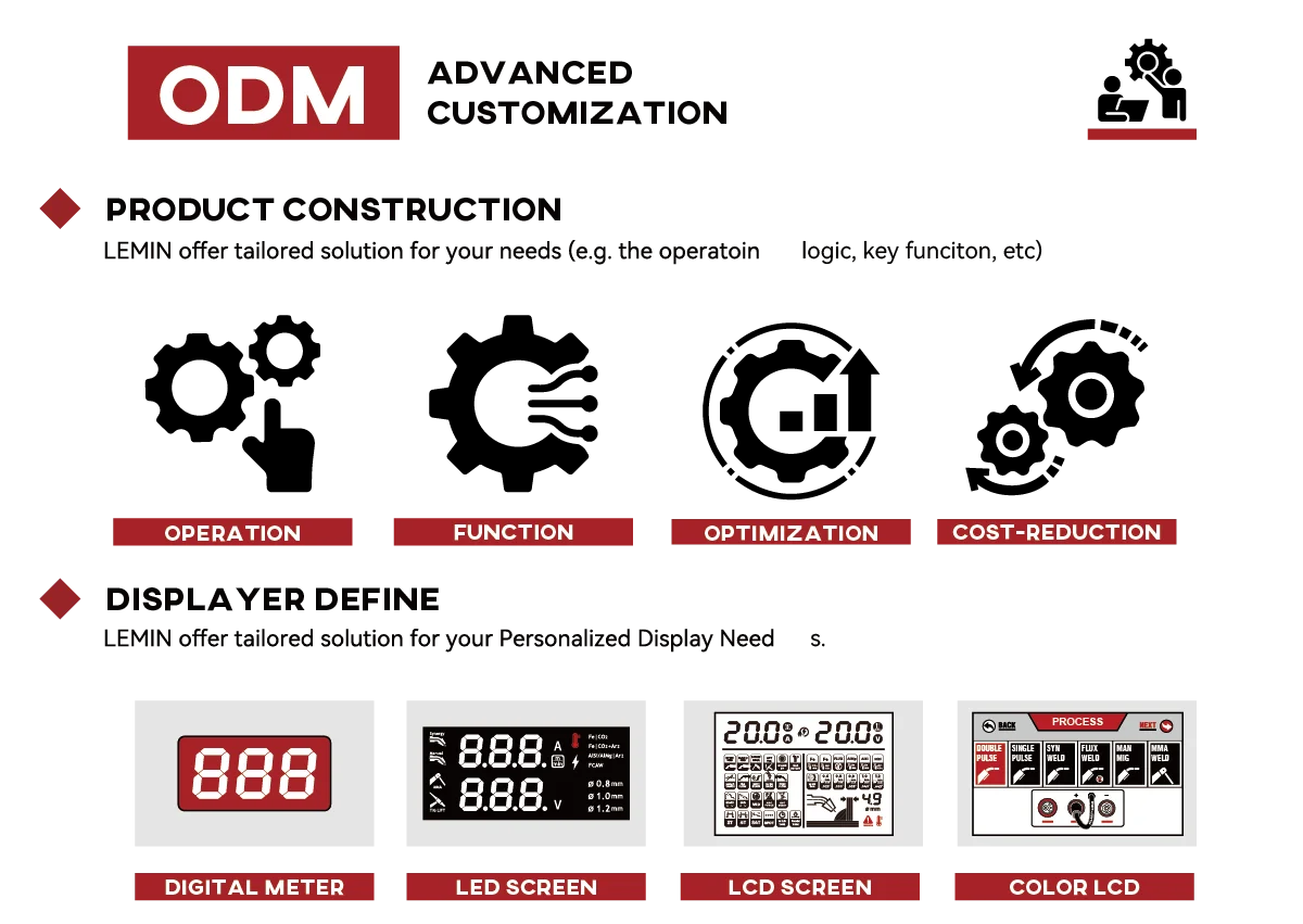MSLEVIN OEM ODM XTRAMIG Synerg - Tig Welder Machine のレビューと価格