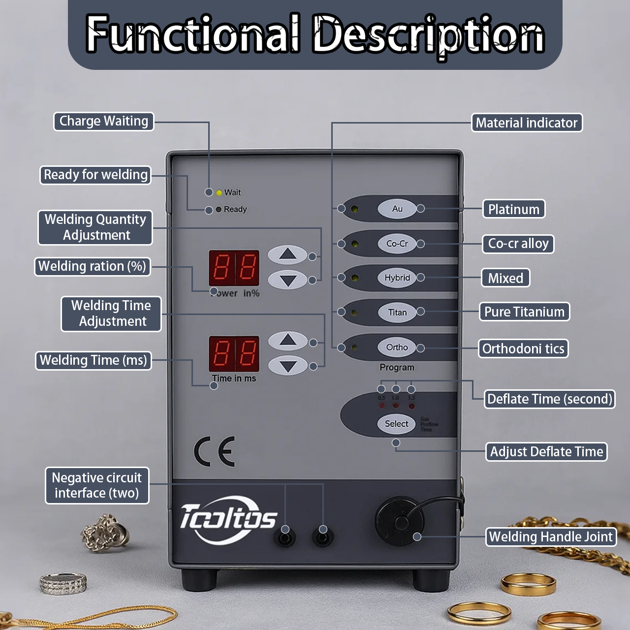 tooltos Jewelry Soldering Mach - Tig Welder Machine のレビューと価格